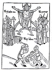 Representation of the Three Estates under the lordship of Jesus Christ. They are labeled Tu supplex ora
(you pray), Tu protege
(you protect), Tuque labora
(and you work). Standeordnung.jpg