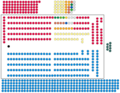 Miniatura de la versión del 19:35 18 jul 2022