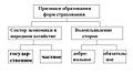 Миниатюра для версии от 17:12, 23 мая 2009