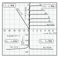 2016年4月25日 (月) 23:15時点における版のサムネイル