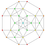 6-simplex t015 A2.svg