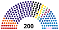 Miniatura per a la versió del 07:17, 16 des 2020