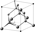 Estructura del diamant.