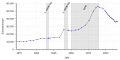 Miniatura de la versión del 12:40 17 ago 2018