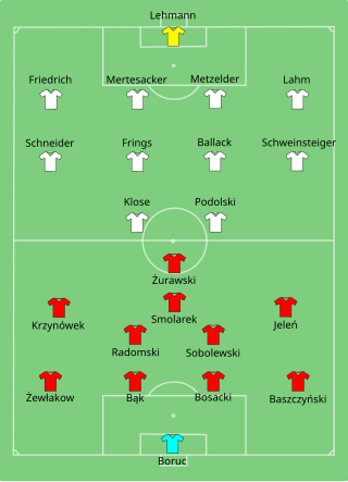 تشكيلة ألمانيا و بولندا في مباراة 14 يونيو 2006.