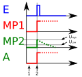 Vorschaubild der Version vom 19:22, 16. Sep. 2009