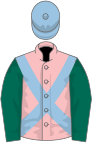 Pink, light blue cross belts, dark green sleeves, light blue cap