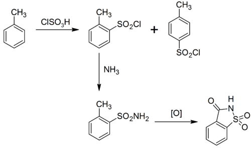 Remsen-Fahlberg synthesis of saccharin.png