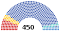 Miniatura da versão das 12h09min de 11 de novembro de 2021