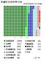 2012年12月17日 (月) 05:23時点における版のサムネイル