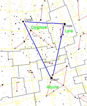 Summer Triangle thumb|Full Sky logo