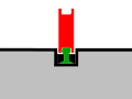 Schema del GLT: la rotaia in verde e le ruote metalliche in rosso.