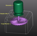 Miniatura para Turbina Turgo