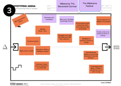 Wikimania 2022 - Prototype 3