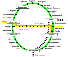 Voir la carte de la ligne.