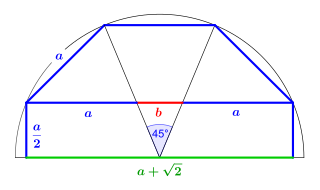 Silberner Schnitt