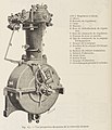 1900 – The VCP engine.