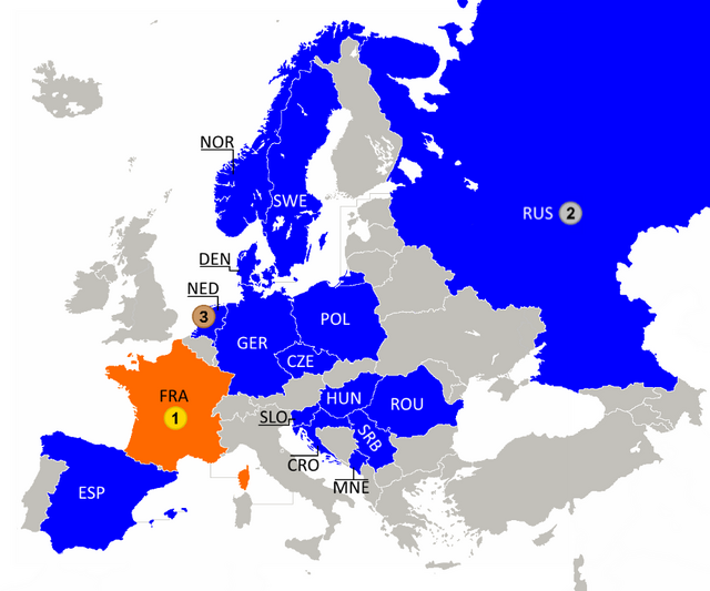 Pays participants à l'Euro 2018.