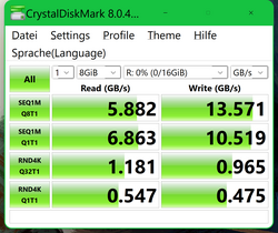 Das Foto zeigt die Ergebnisse eines Benchmarkings einer Ram-Disk in CrystalDiskMark