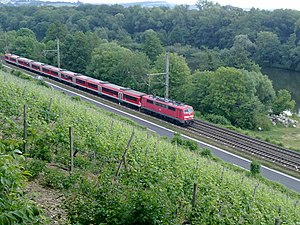 Main mit Mainleitenstraße und Bahnstrecke Bamberg–Schweinfurt am Fuß der Peterstirn
