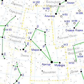 Boötes constellation map ru lite.png