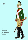 régiment de Boufflers dragons de 1786 à 1788