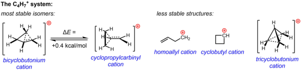 Ch47cations.png