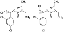 Chlorfenvinphos Structures V.1.svg