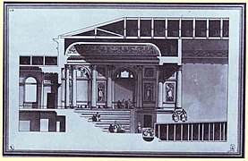 Dessin en coupe du théâtre de l'Ermitage