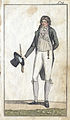 en:1775–95 in fashion