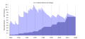 Thumbnail for version as of 18:27, 26 January 2020