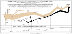 Charles Minard's information graphic of Napoleon's march Minard's Map (vectorized).svg