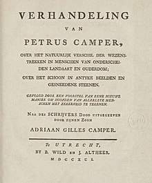 Petrus Camper facial angles by son Adriaan Gilles - first page.jpg