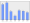 Evolucion de la populacion 1962-2008