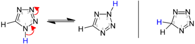 Tautomerie der 1H-Tetrazole und 2H-Tetrazole im Vergleich mit 5H-Tetrazol