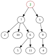Tree (computer science).svg