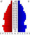 18:56, 20 uztaila 2010 bertsioaren iruditxoa