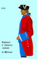 régiment de Wittmer de 1740 à 1762