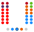 Miniatura de la versión del 16:07 9 mar 2024