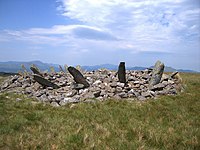 Bryn Cader Faner