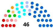 Vignette pour Élections départementales de 2021 dans les Hauts-de-Seine