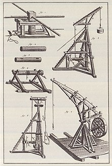 Darwin's Dangerous Idea makes extensive use of cranes as an analogy. Cranes from Encyclopedie.jpg