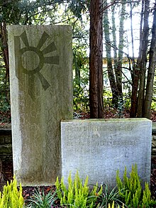 Fritz Bühler-Breiler (1909–1963) Grafiker. Betty Bühler-Breiler (1911–2004). Grab auf dem Friedhof am Hörnli, Riehen.