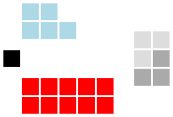 House of Assembly (Turks and Caicos Islands) diagram.svg