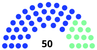 Elecciones generales del Donbás de 2018