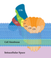 Miniature af versionen fra 1. jan. 2016, 22:07