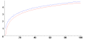 Vignette pour la version du 18 décembre 2019 à 23:49