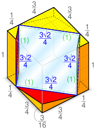 Prince Rupert cube.svg 01:46, 18 March 2018