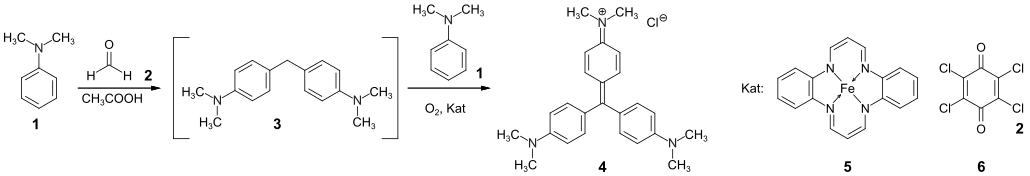 Darstellung von Kristallviolett