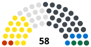 Miniatura para Elecciones parlamentarias de Gambia de 2022